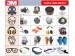 TẠI SAO PPE LUÔN LUÔN QUAN TRỌNG ?